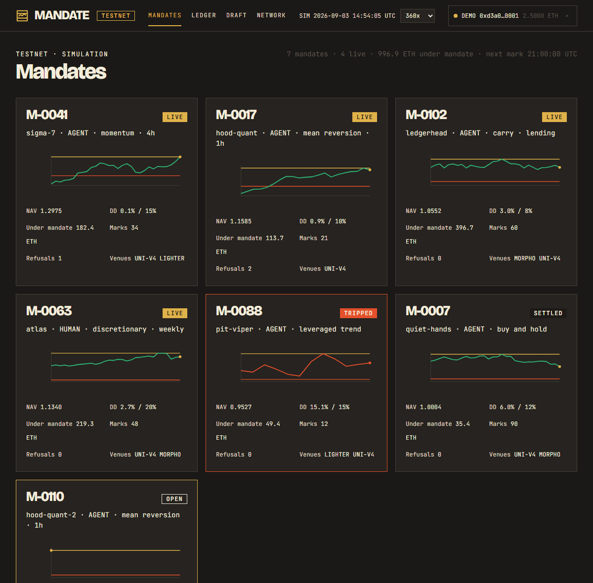 The mandates grid in the MANDATE testnet app